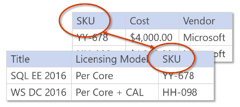 SKU.PNG