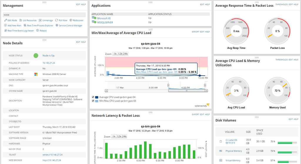 SolarWinds-Server-Application-Monitor-Demo.png