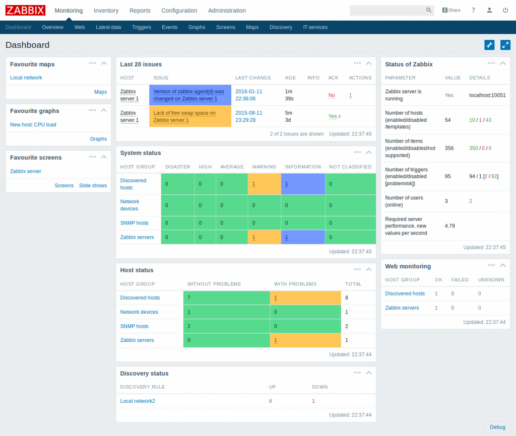 zabbix-1024x866.png