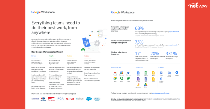 Google-Workspace-one-pager_KB.png